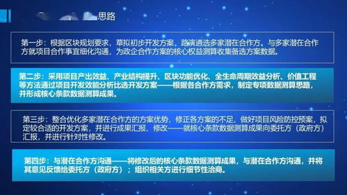 中冠Bot合作开发项目咨询服务与健康咨询服务 开启智能健康新篇章